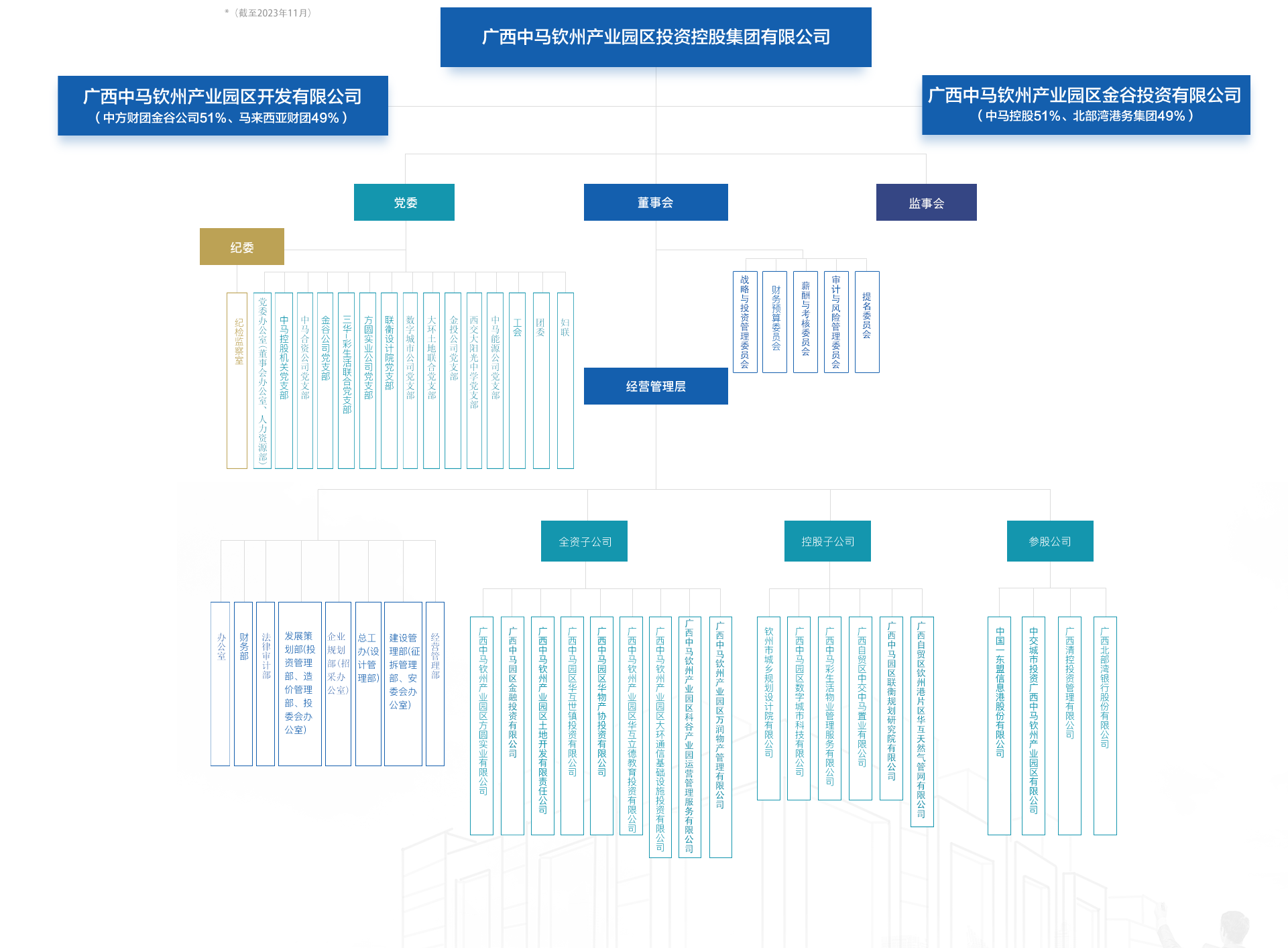 2024新澳门